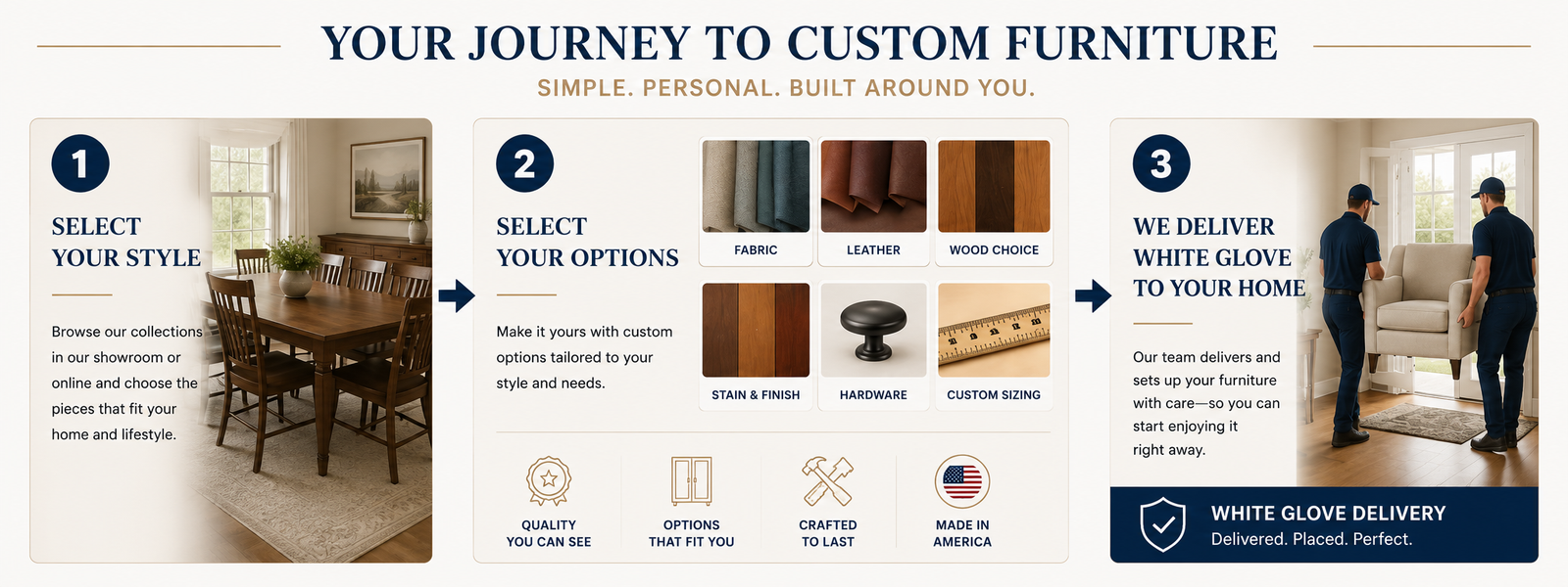 Warehouse Showrooms promotional furniture banner
